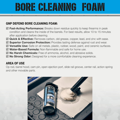 GNP Defend Professional Go-To Kit