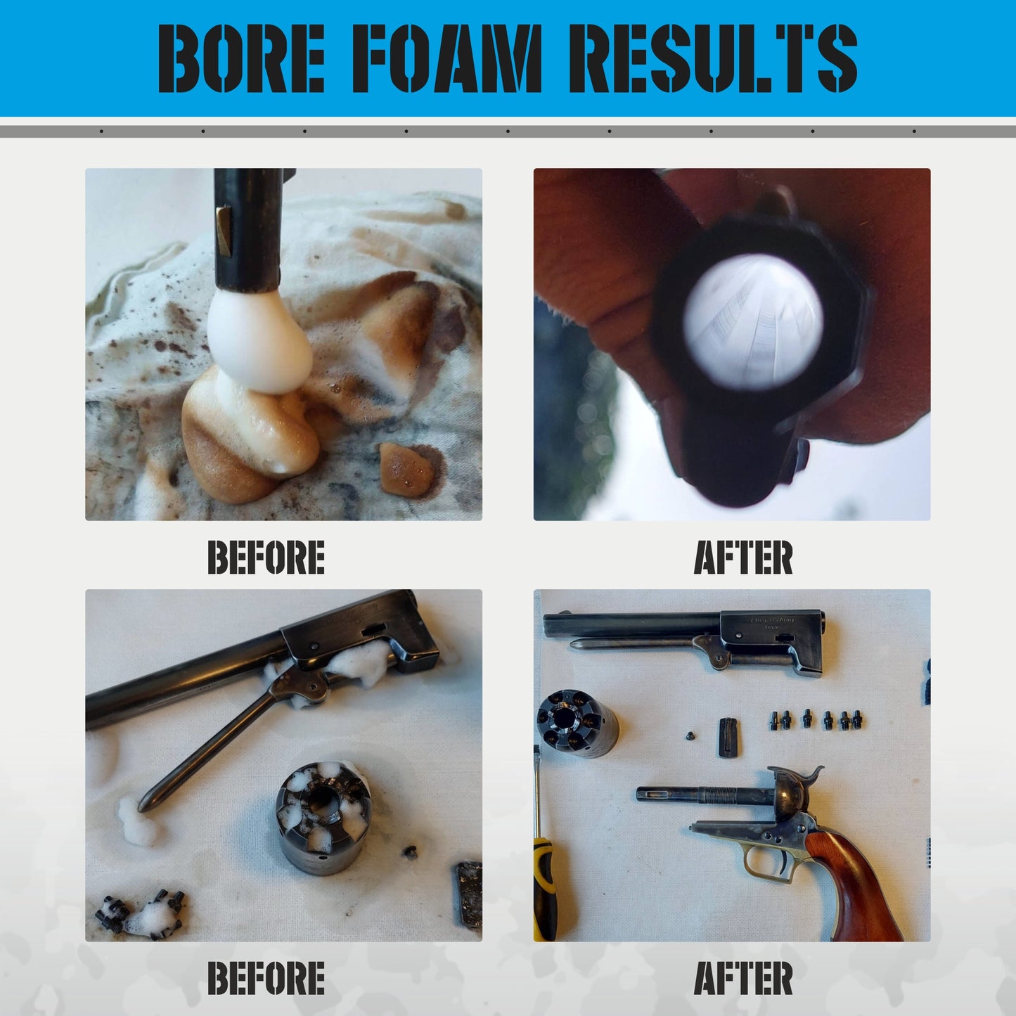 GNP Defend Professional Go-To Kit