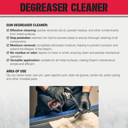 GNP Defend Professional Go-To Kit