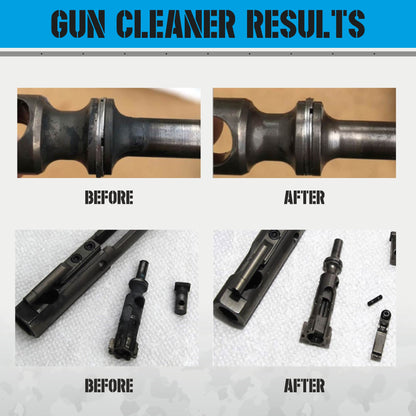 GNP Defend Professional Go-To Kit