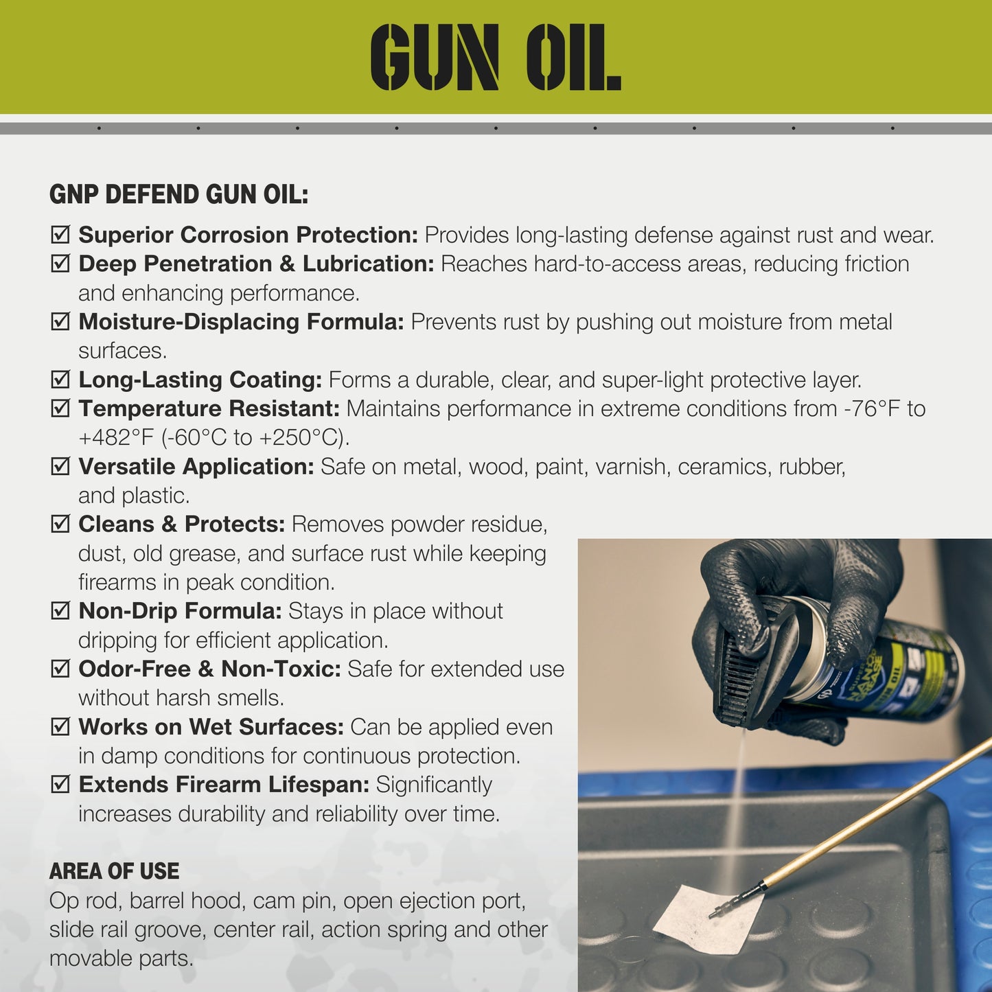 GNP Defend Professional Go-To Kit