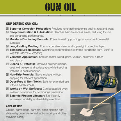 GNP Defend Professional Go-To Kit